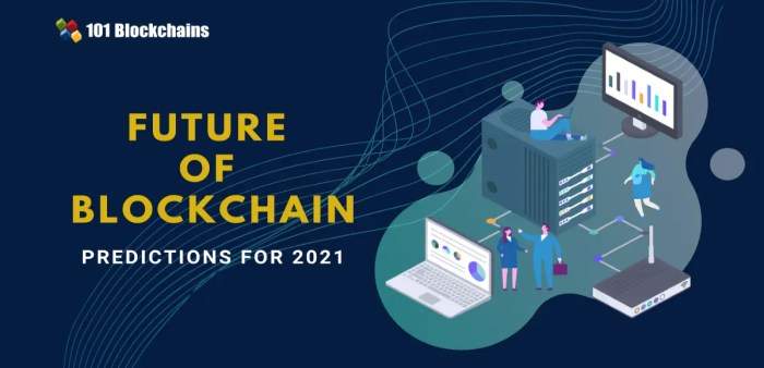 Blockchain future technology powering infographic block chain technologies payment our benefits share integration progression system into their tech driven wrytin