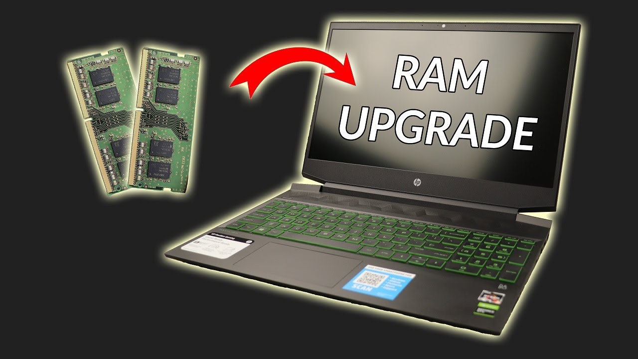 Ram memory