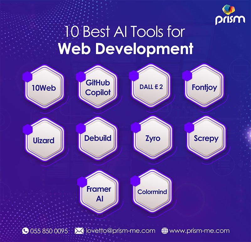 How to Use AI in Web Development? - eLuminous Technologies