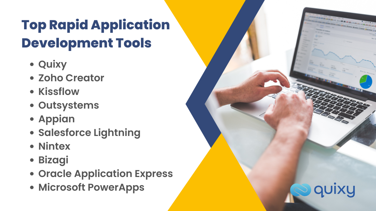 Tools developer paling produktif untuk mempercepat pengembangan aplikasi