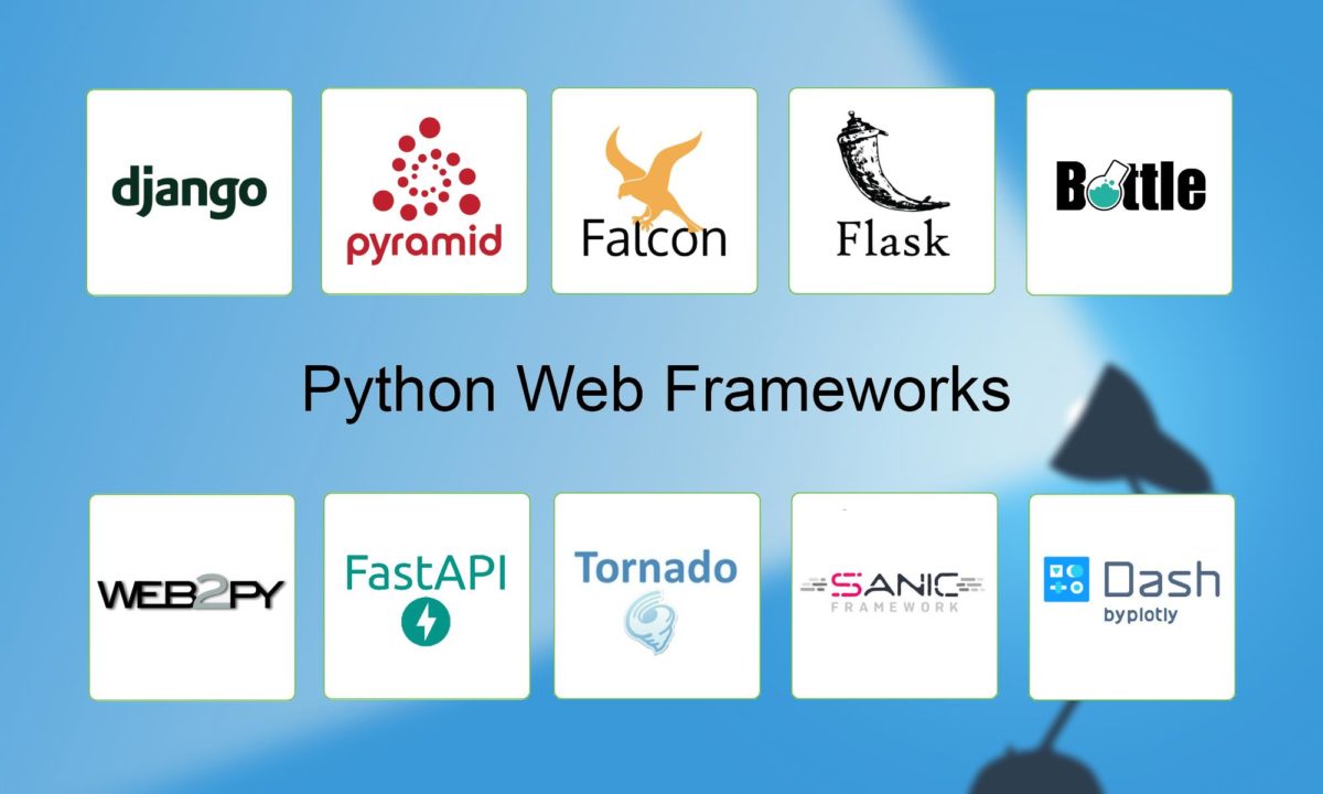 Keunggulan framework web tercepat untuk performance dan skalabilitas